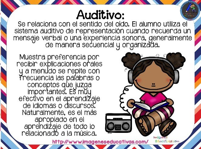 ficha auditivo